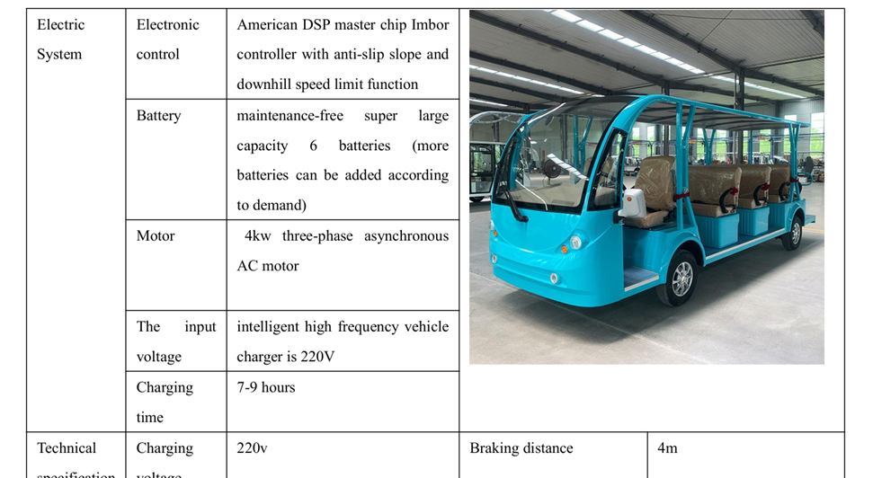 Đơn hàng nhập khẩu xe Oto điện từ Trung Quốc Đơn hàng nhập khẩu xe Oto điện từ Trung Quốc